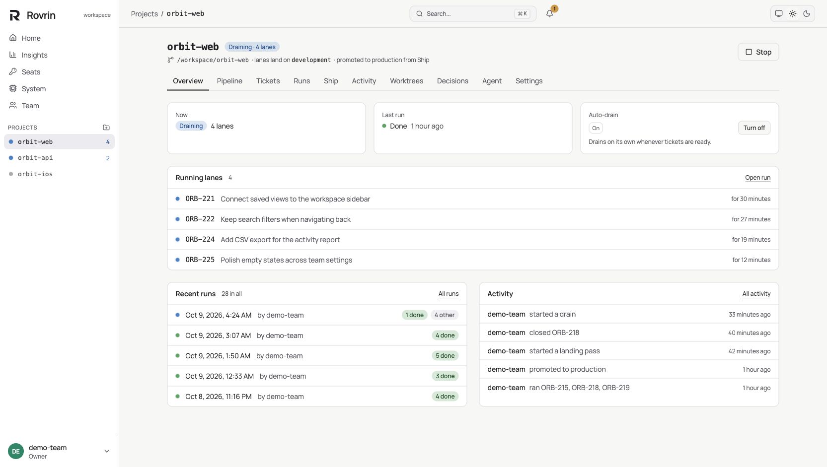 Rovrin project overview with example parallel tasks